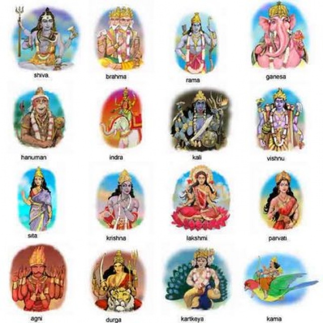Deuses Hindus